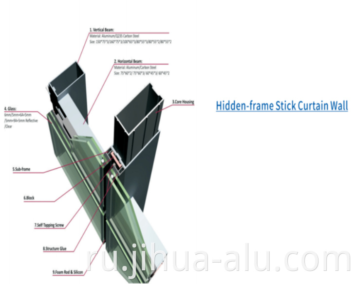 Structural Hidden Frame Stick Glass Aluminum Curtain Walls